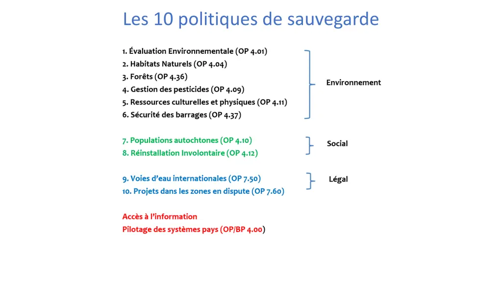 les 10 politiques de sauvegarde