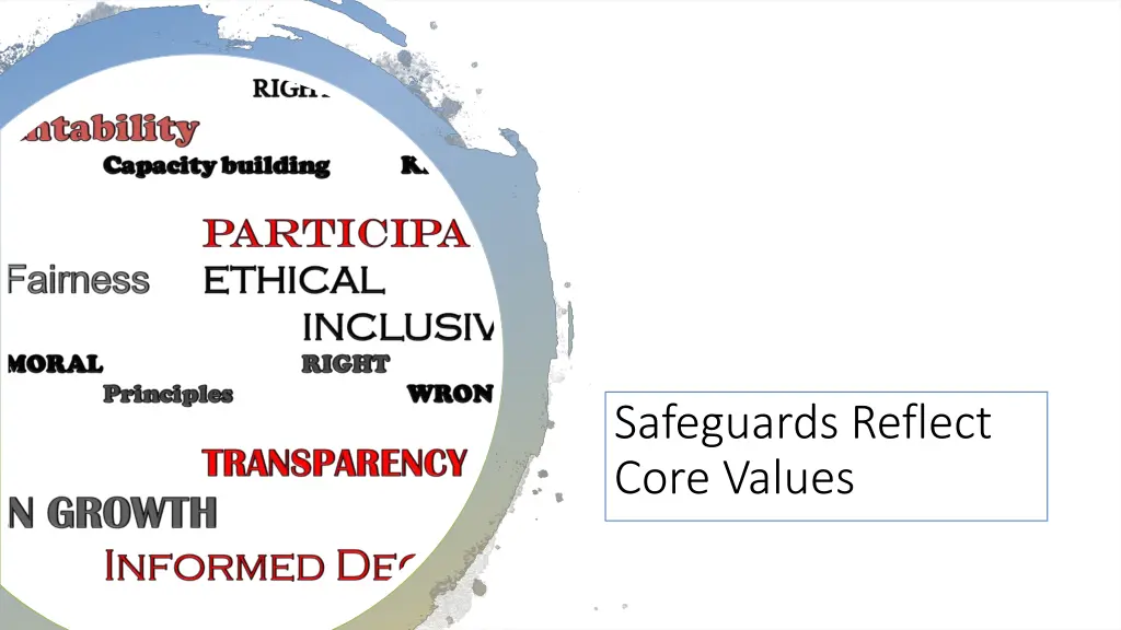 safeguards reflect core values