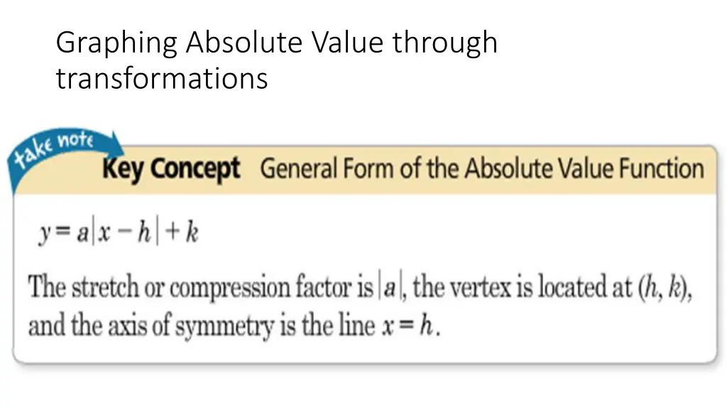 graphing absolute value through transformations 1