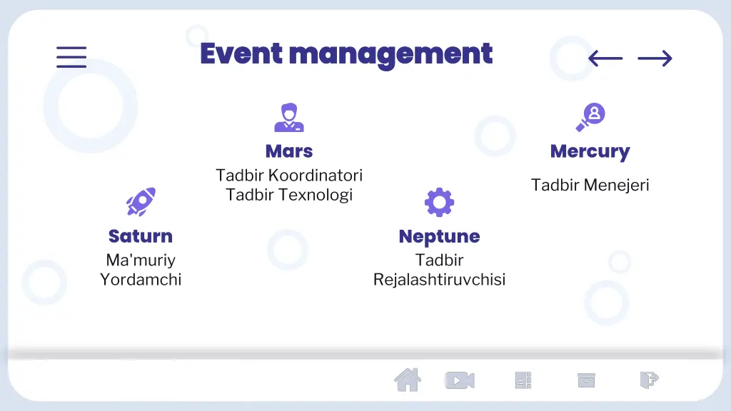 event management event management 2