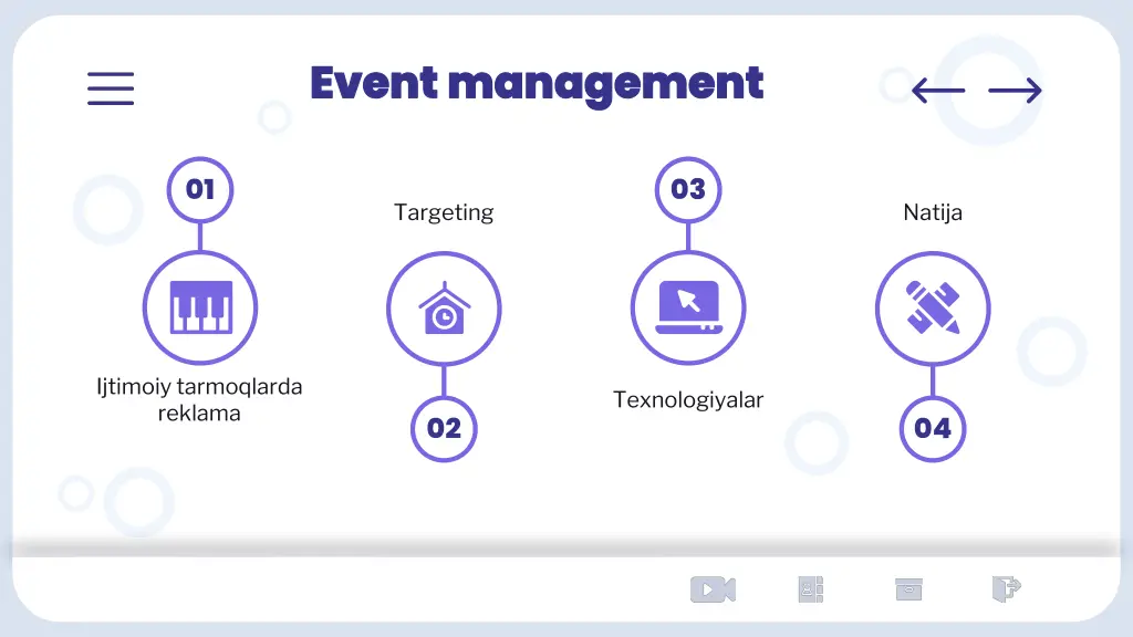 event management event management 5