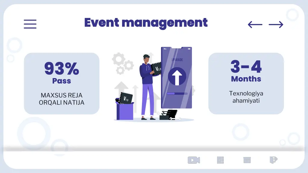 event management event management 9