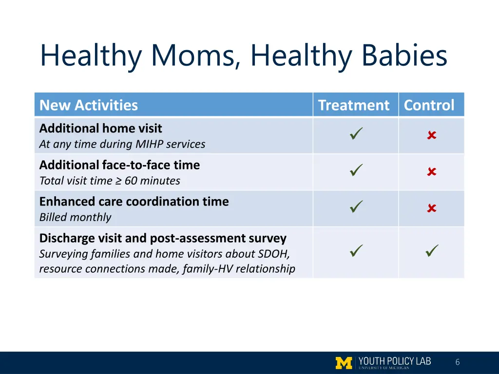 healthy moms healthy babies 3