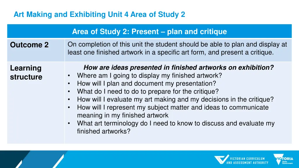 art making and exhibiting unit 4 area of study 2