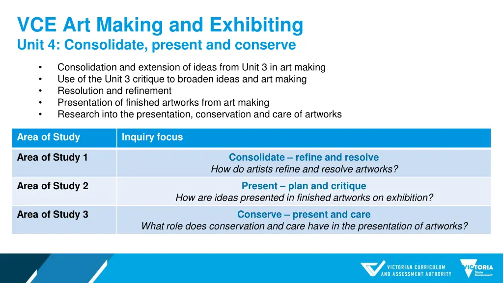 vce art making and exhibiting unit 4 consolidate