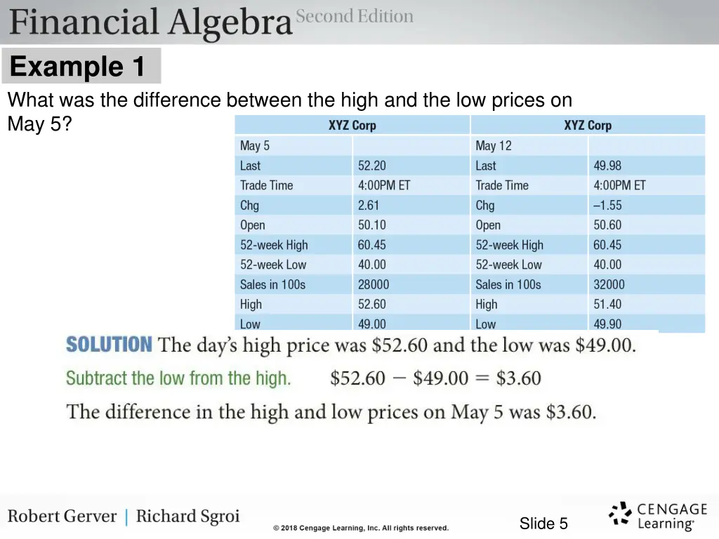 example 1 what was the difference between 1