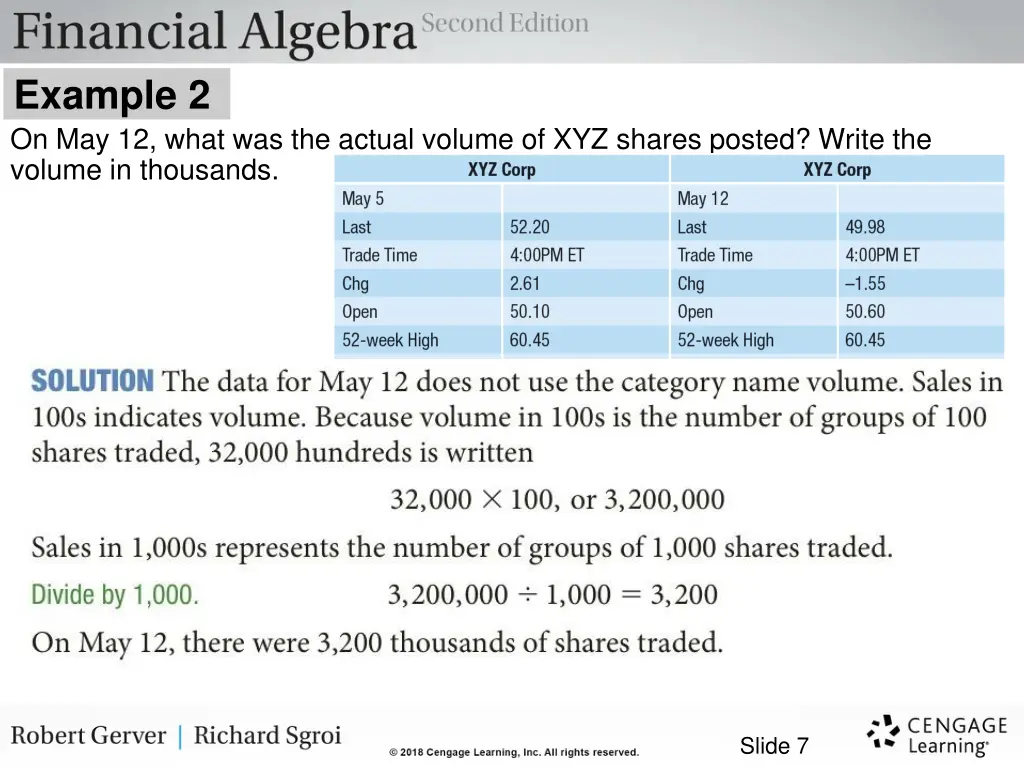 example 2 on may 12 what was the actual volume 1