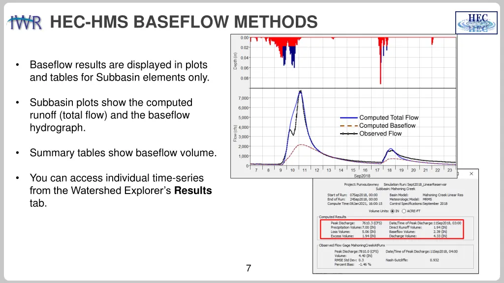 hec hms baseflow methods 1