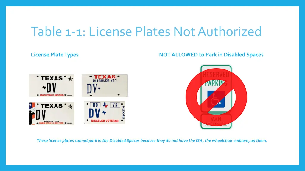 table 1 1 license plates not authorized