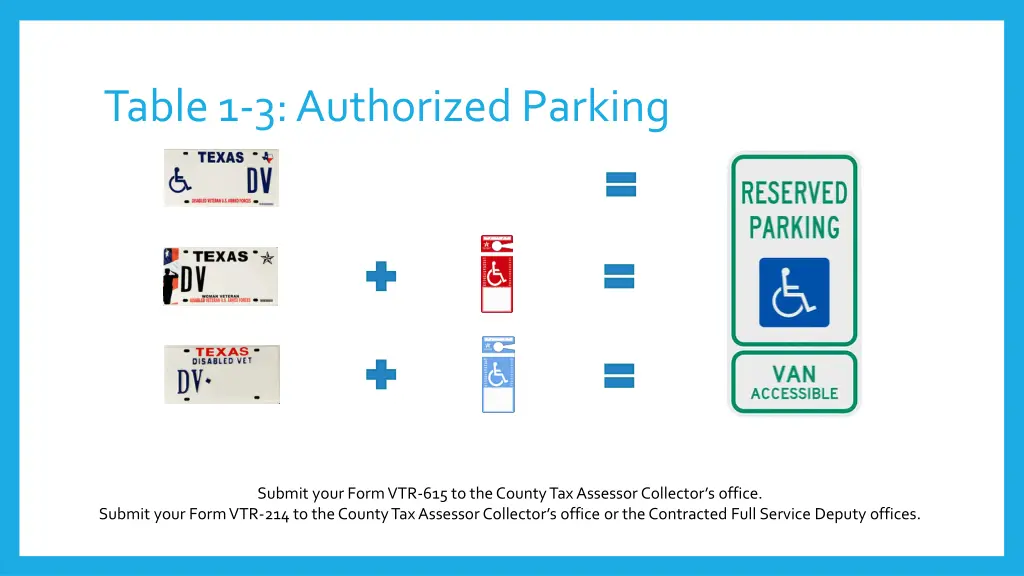 table 1 3 authorized parking