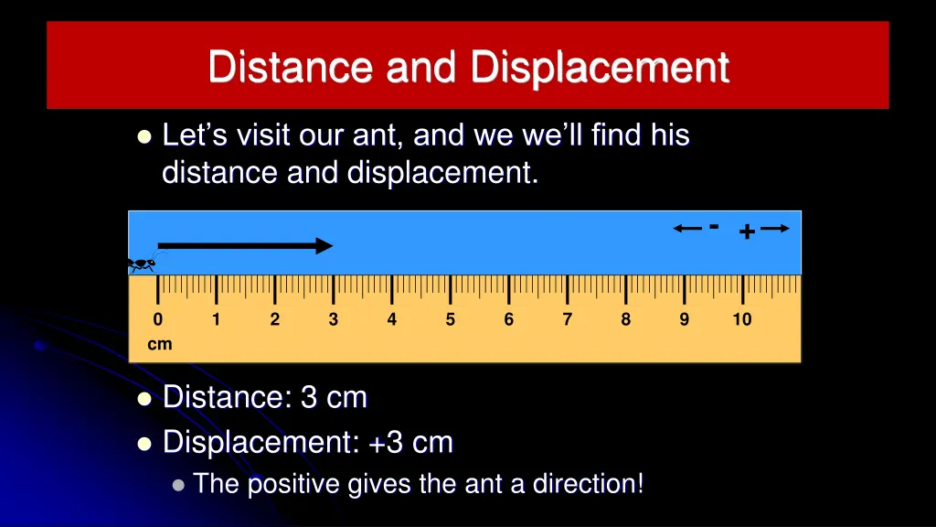 distance and displacement