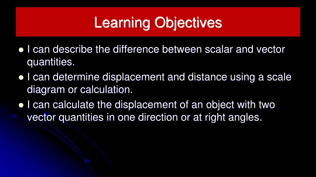 learning objectives