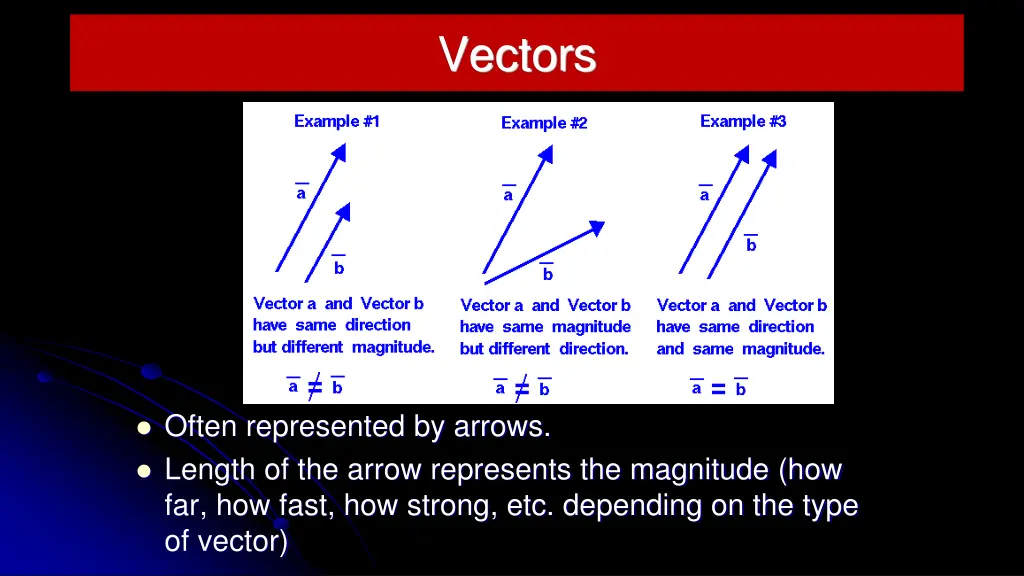 vectors