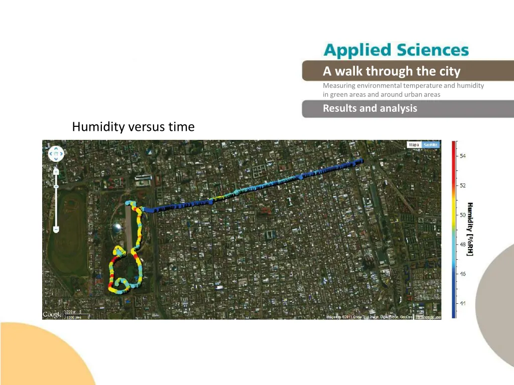 a walk through the city measuring environmental 17