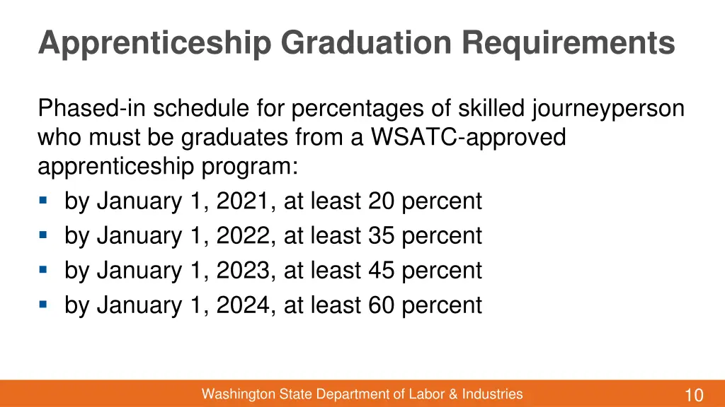 apprenticeship graduation requirements