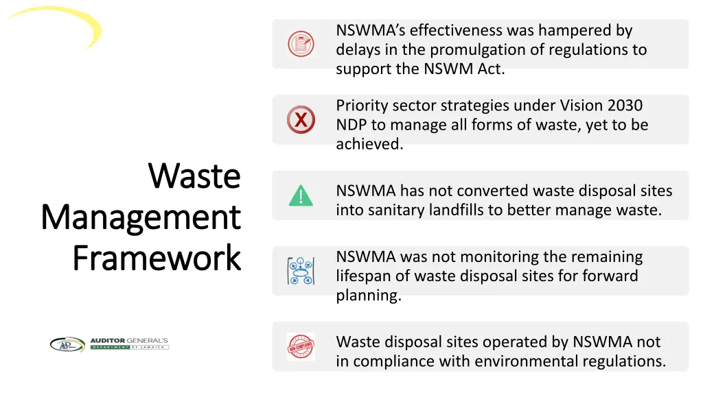 nswma s effectiveness was hampered by delays