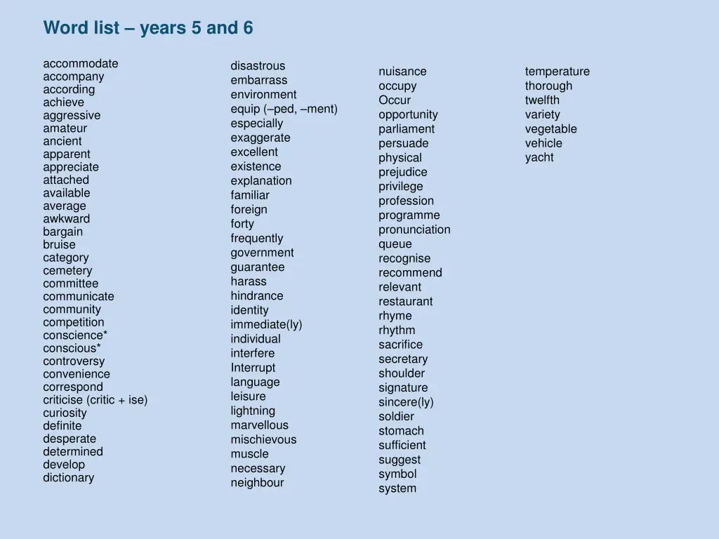 word list years 5 and 6