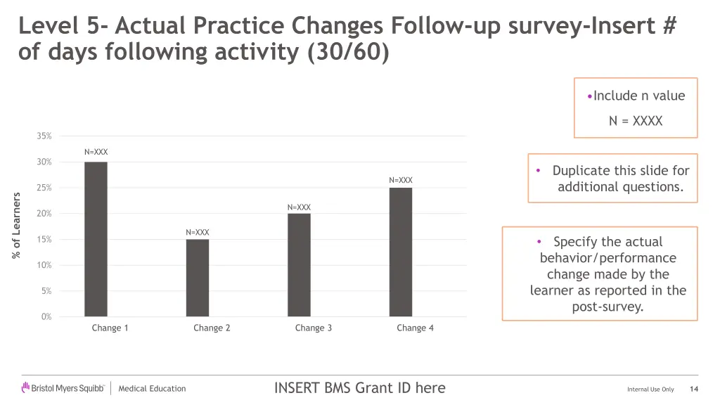 level 5 actual practice changes follow up survey