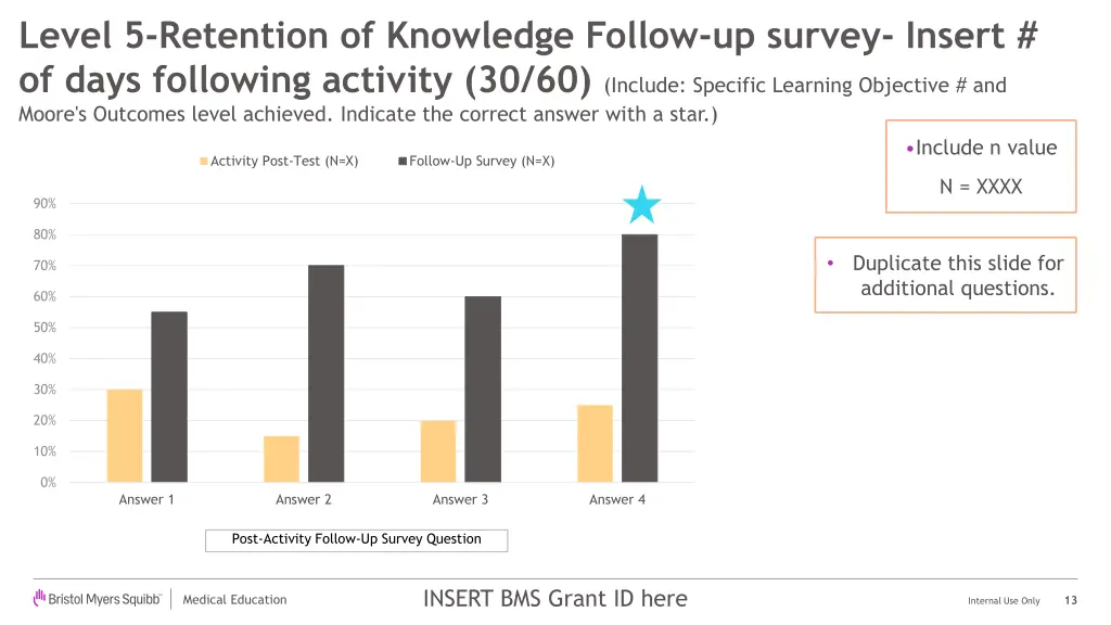 level 5 retention of knowledge follow up survey