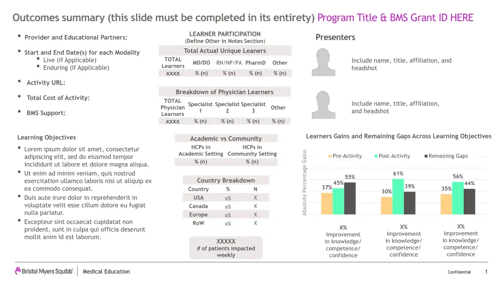 outcomes summary this slide must be completed