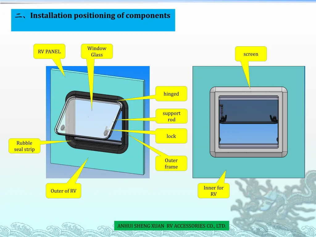 installation positioning of components