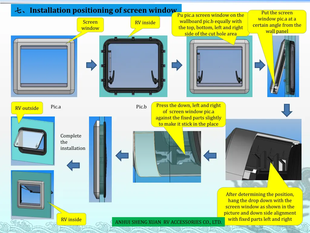 installation positioning of screen window