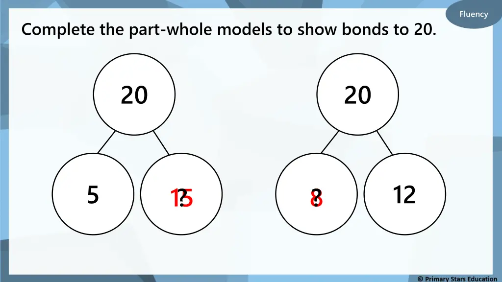 fluency 1