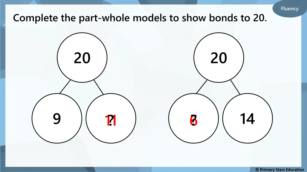 fluency 3