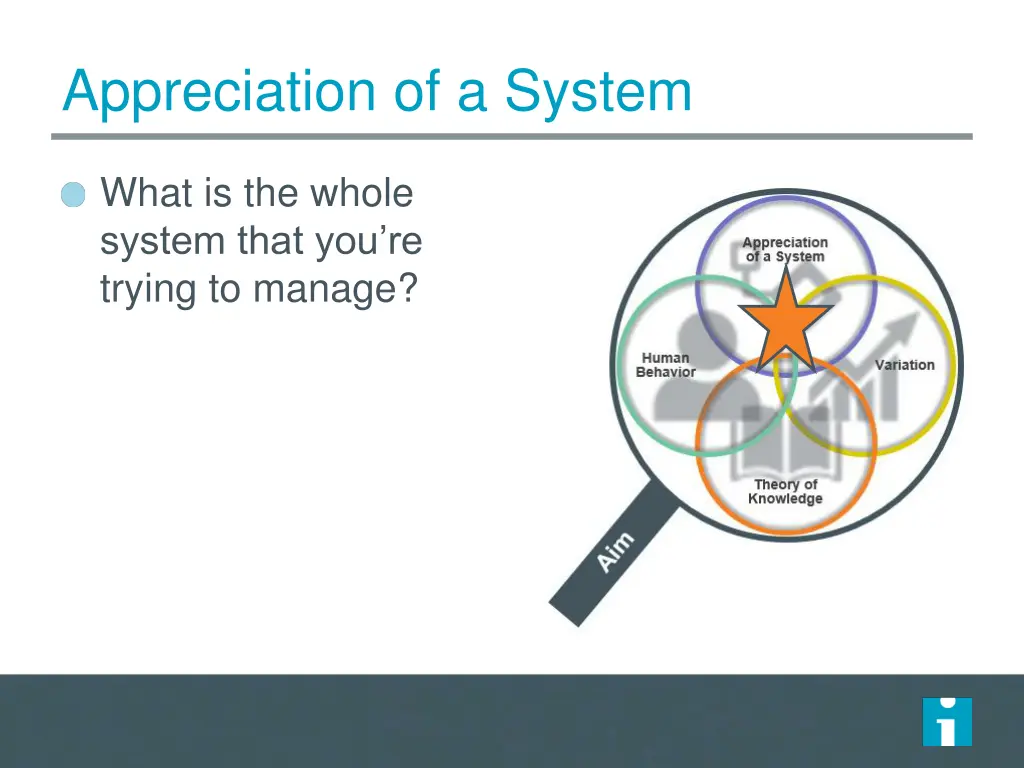 appreciation of a system