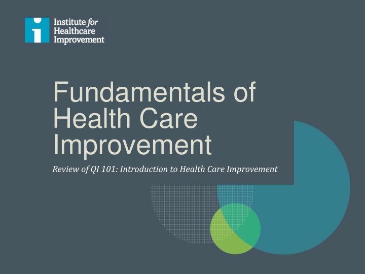 fundamentals of health care improvement review