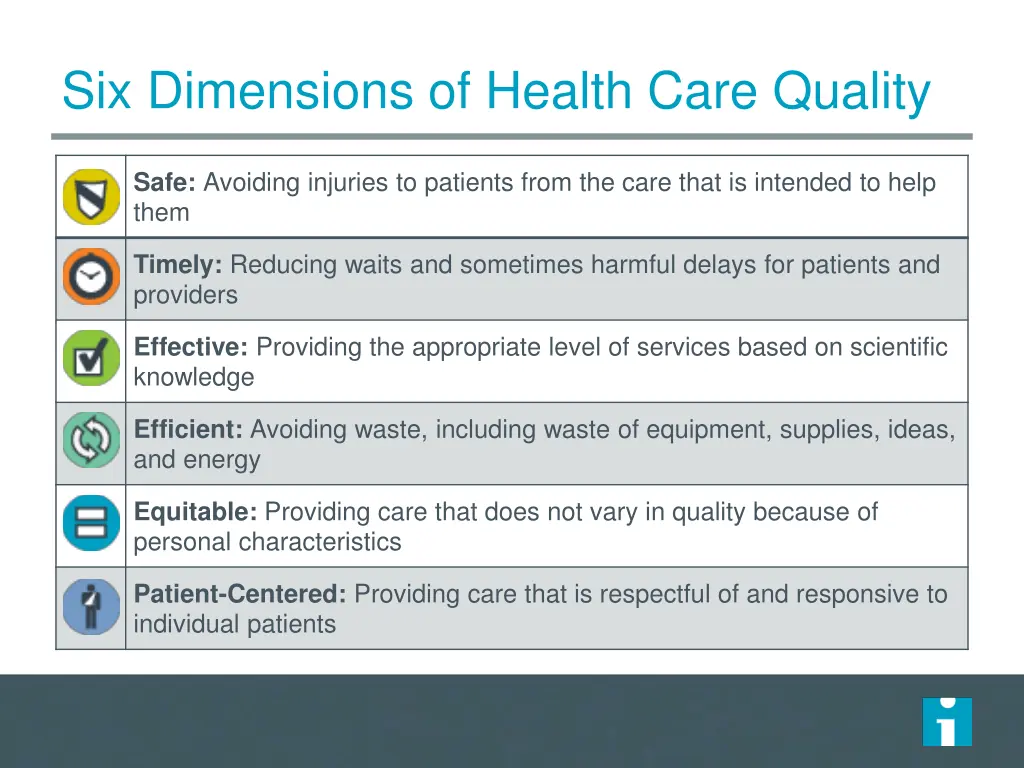 six dimensions of health care quality