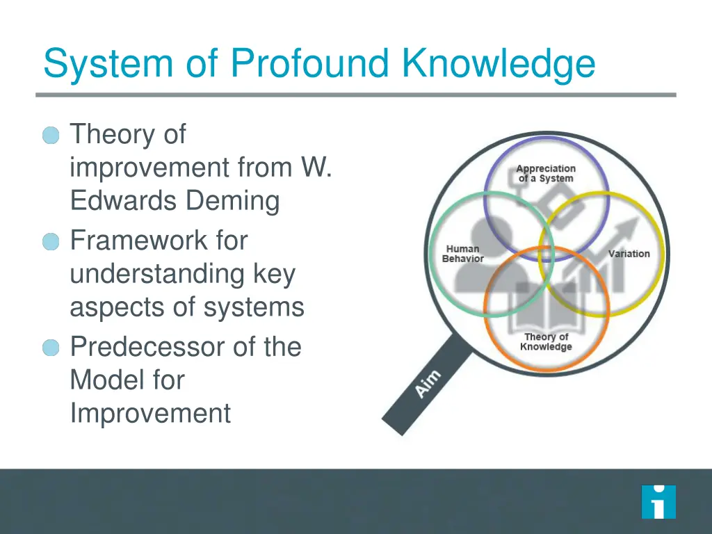 system of profound knowledge