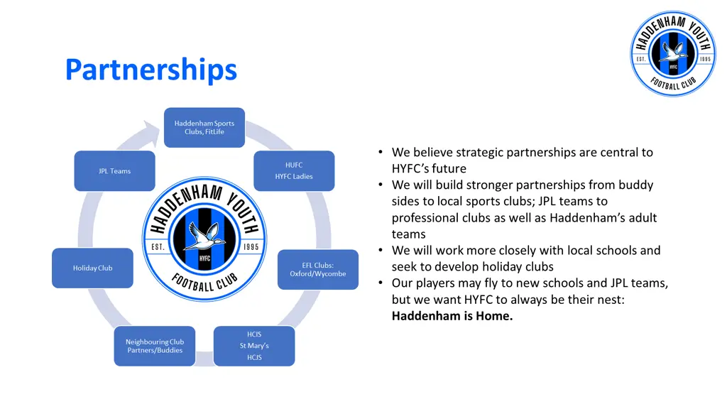 partnerships