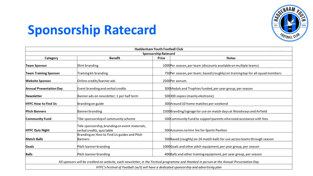 sponsorship ratecard