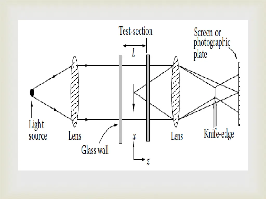 slide27