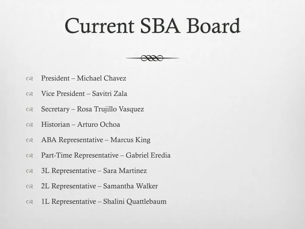 current sba board