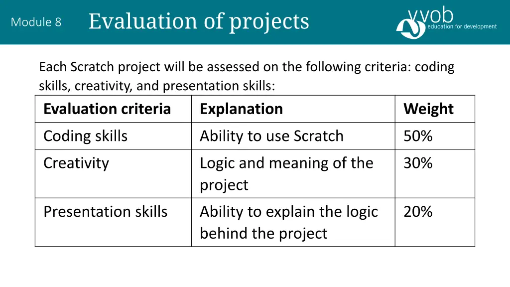 evaluation of projects