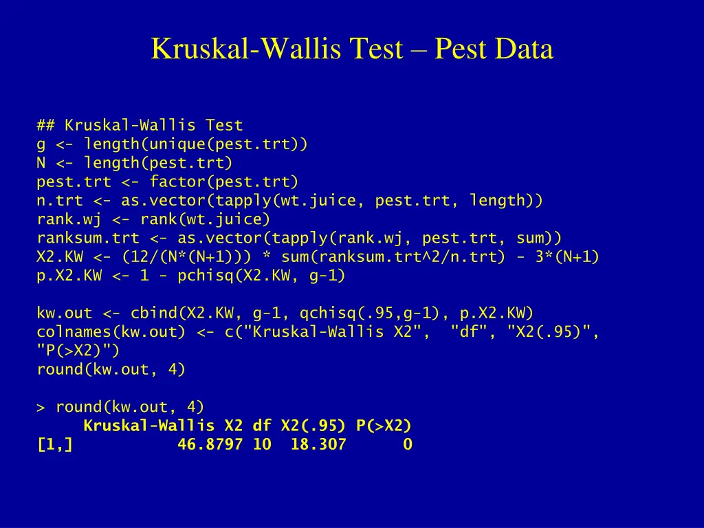 kruskal wallis test pest data