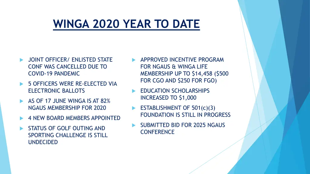 winga 2020 year to date