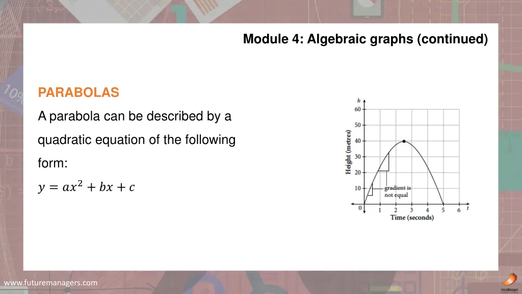 module 4 algebraic graphs continued