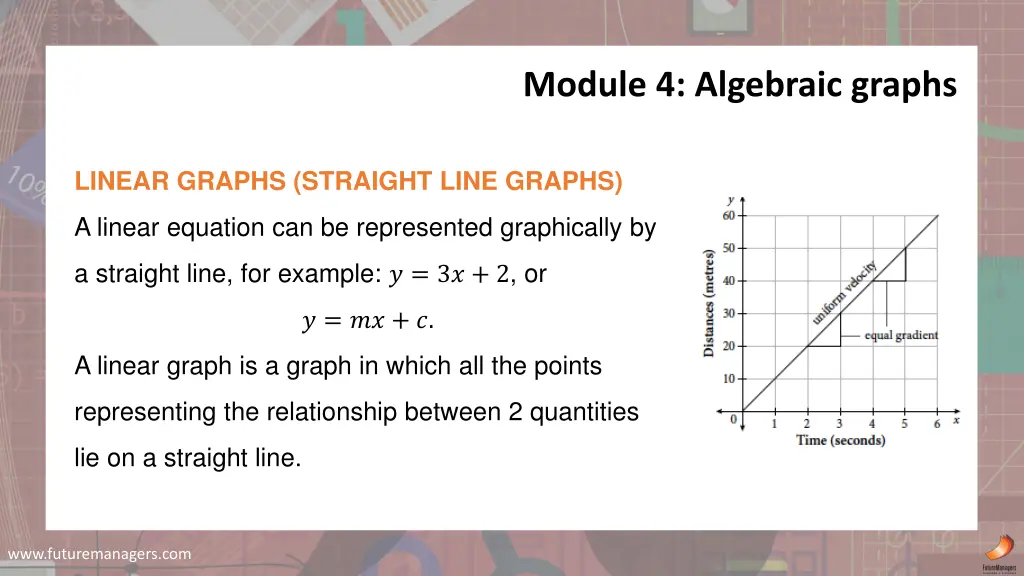 module 4 algebraic graphs