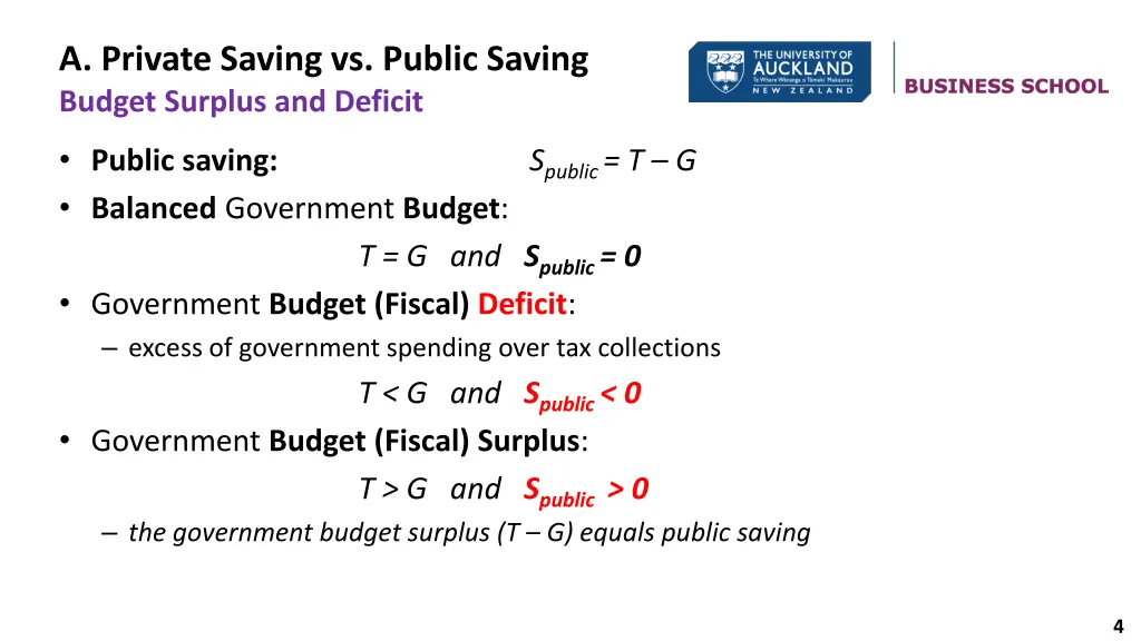 a private saving vs public saving budget surplus