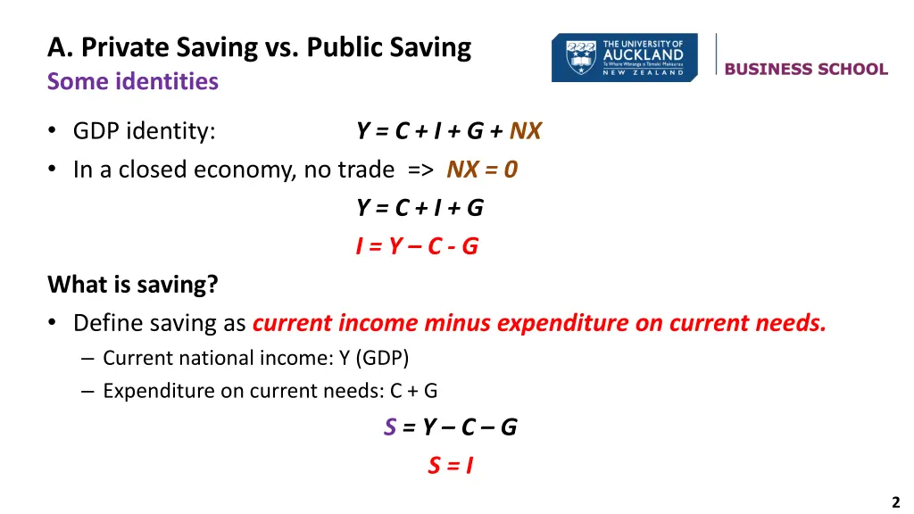 a private saving vs public saving some identities