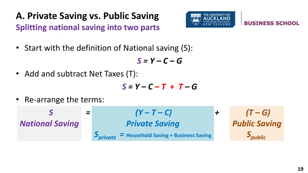 a private saving vs public saving splitting 1