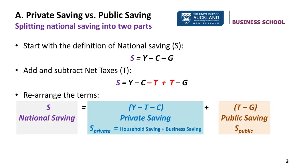 a private saving vs public saving splitting