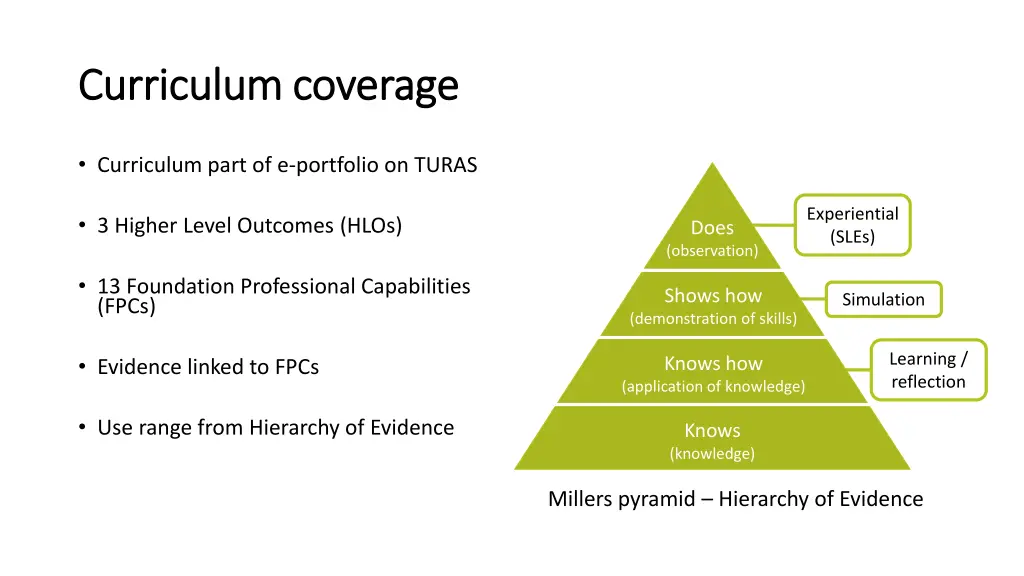 curriculum coverage curriculum coverage