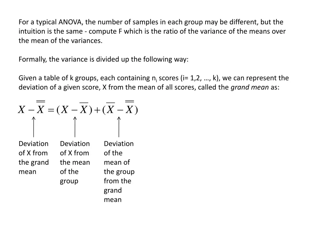 for a typical anova the number of samples in each