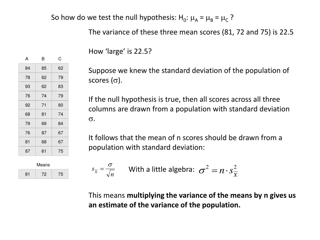 so how do we test the null hypothesis h 0 a b c 1