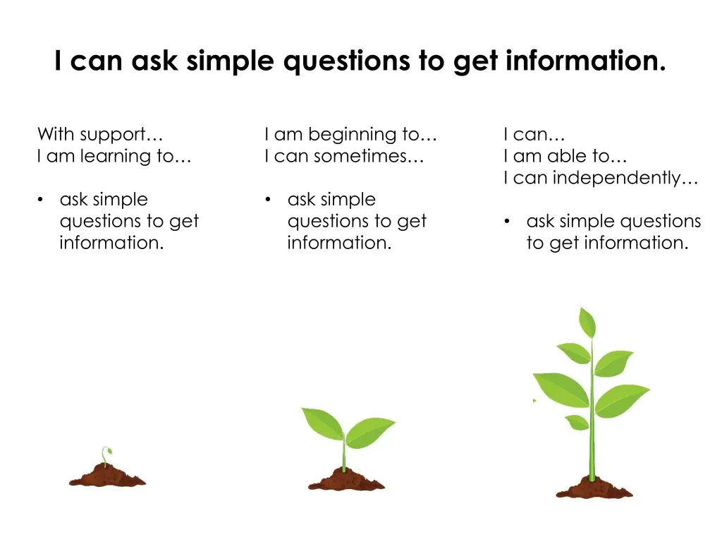 i can ask simple questions to get information