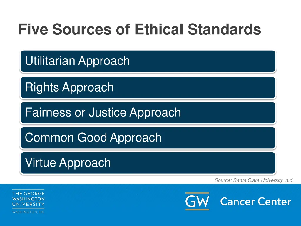 five sources of ethical standards